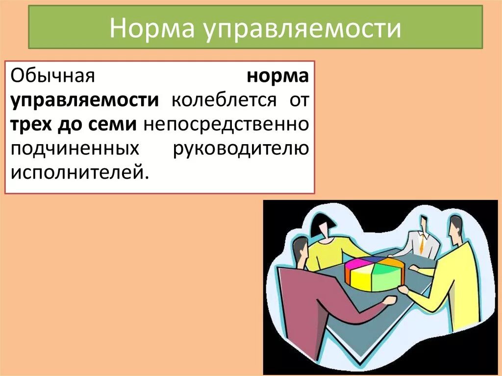 Норма управляемости формула пример расчета. Норма управляемости формула. Норма управляемости расчет. Средняя норма управляемости. Норма управляемости формула.