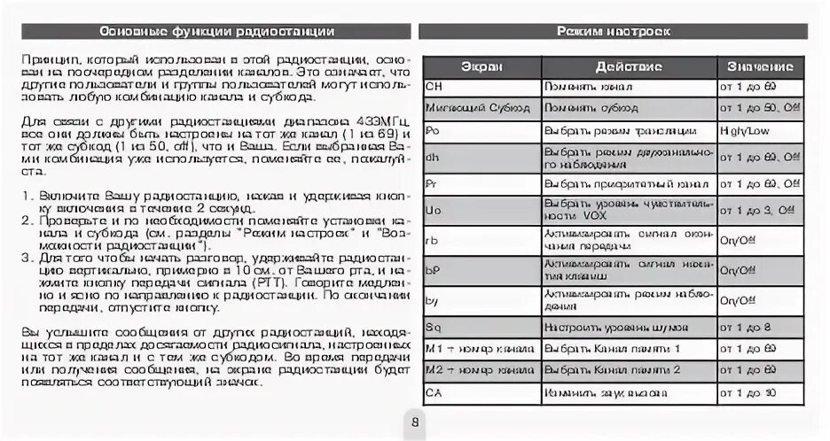 Комбинации каналов. Функции радиовещания. Основная идея функционирования радиовещания. Информационная функция радио. Главная функция радио.