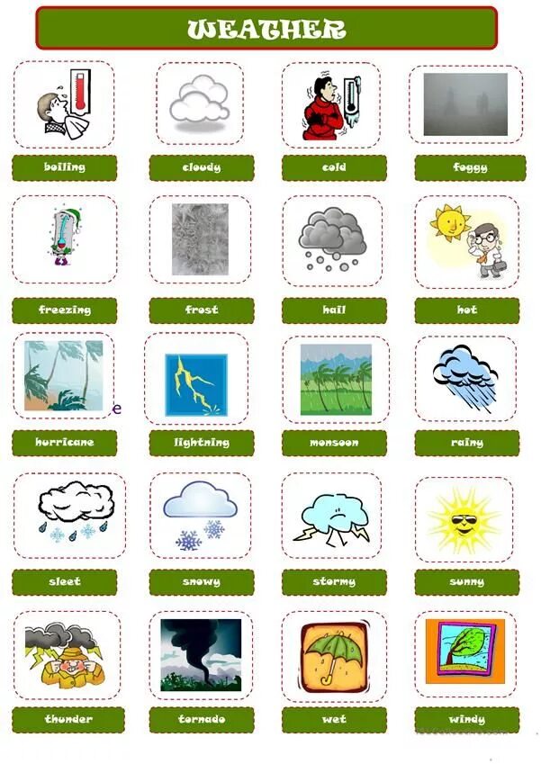 Погода на английском. Карточки погода на английском. Worksheet weather Словарная. Погода на английском для детей карточки. Слова описывающие погоду