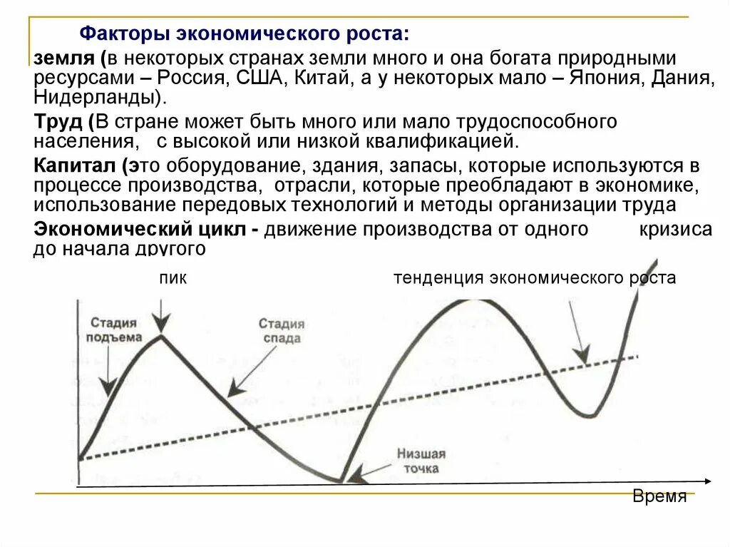 На примере российских экономических циклов можно увидеть Инвесторы врут. Можно ли быстро разбогатеть на инвестициях Не психология Дзен