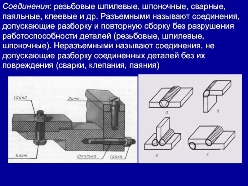 Что такое сборка разъемных соединений резьбовых. Сборка неразъемных и разъемных соединений. Разъемные и неразъемные соединения деталей болтовые соединения. Разъёмные соединения резьбовые соединения техническая механика.