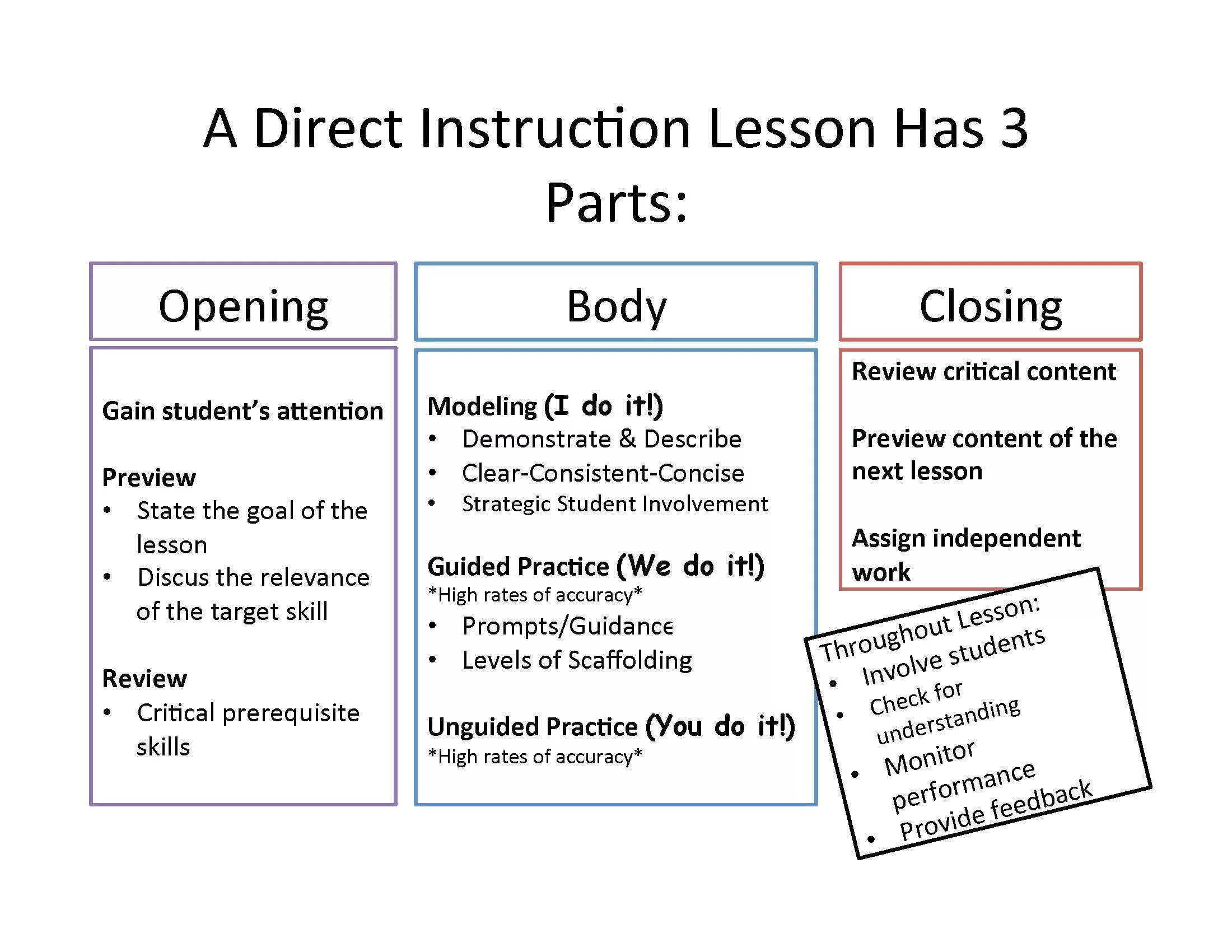 Lesson instructions. Lesson instructions