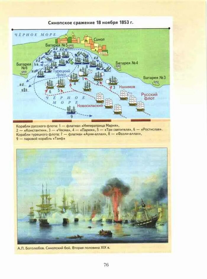 Синопское морское сражение. Синопское сражение 1853. карта синопского сражения 1853 года. синопское сражение схема. синопский бой карта.
