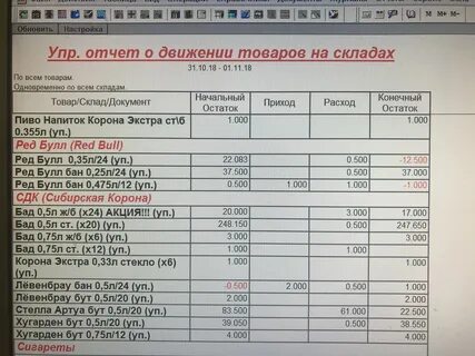 0300300001 файл не соответствует