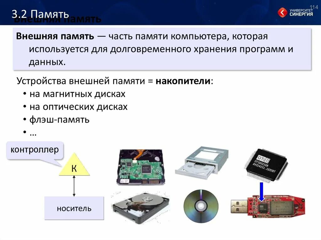 Внешняя память данных. Флеш память информатика внешняя память. внешняя память м2 накопитель. сравнение носителей внешней памяти. внешняя память дисковые носители оптические таблица.