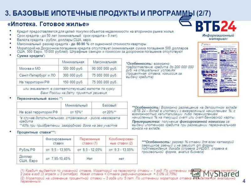 Пример заполнения справки по форме банка втб Справка по форме банка для кредита в Россельхозбанке на 2020 год: образец заполн