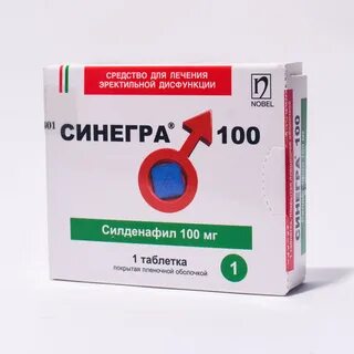 Силденафил 100мг отзывы