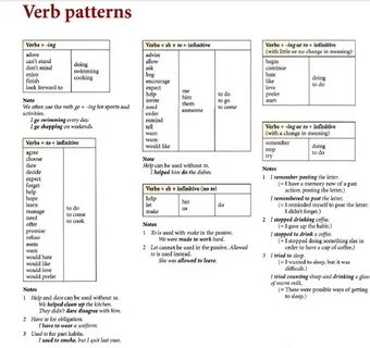 Verb patterns