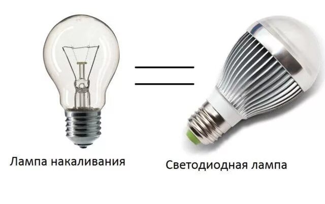 Заменить лампы накаливания на светодиодные. Лампа накаливания светодиодная. Лампа накаливания и светодиодная лампа. Обычная лампочка и энергосберегающая. Светодиодные лампы против ламп накаливания.