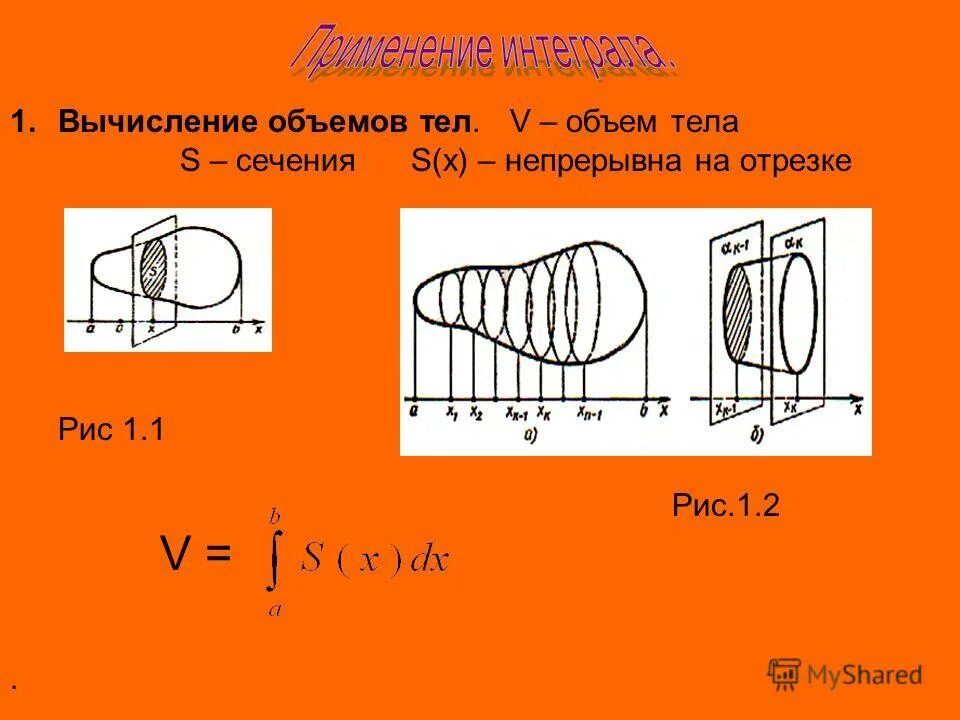 Объем тела