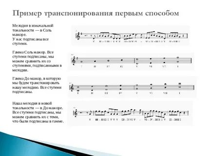 Транспозиция в музыке