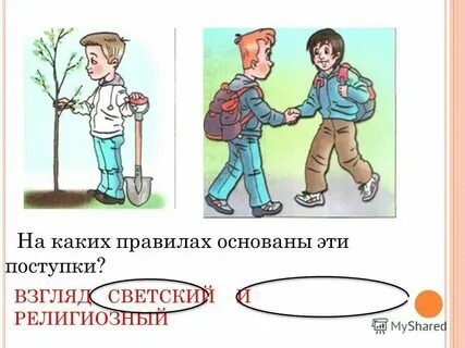 Нравственное поведение проявляется в отношении