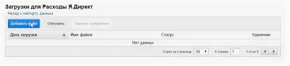 В бравле загрузка данных. В бравле загрузка данных