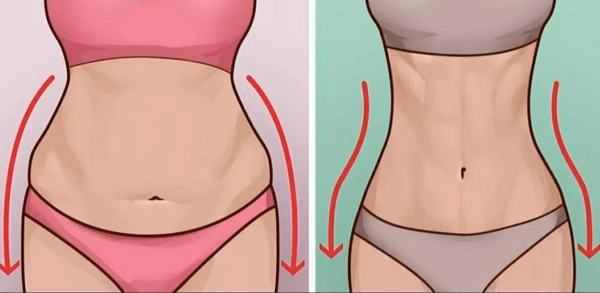 Для похудения. Стройность. Фигура до и после. Живот до и после похудения. Худеем в животе.