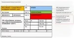 Реквизиты счетов федерального казначейства