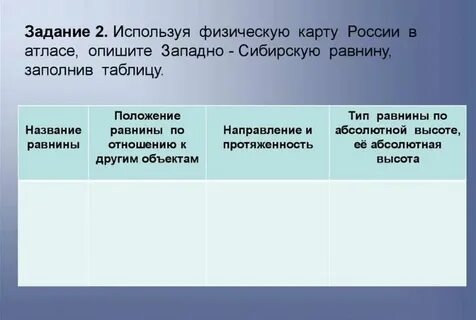 Используя физическую карту заполните таблицу