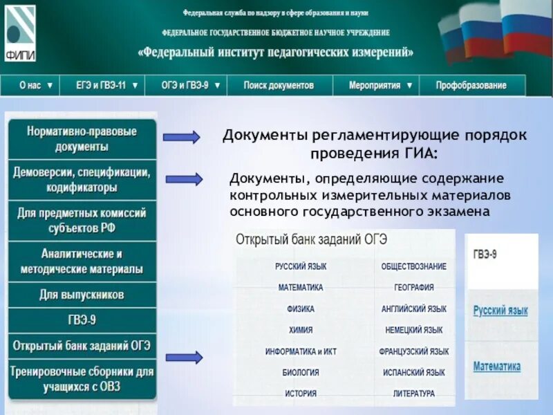Открытый банк заданий ОГЭ. Банк заданий ФИПИ. Порядок проведения ГИА регламентируется документами. Банк ОГЭ. Фипи открытый банк гвэ 9 класс