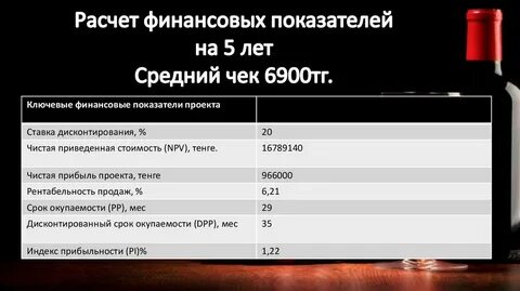 Рассчиталась 18