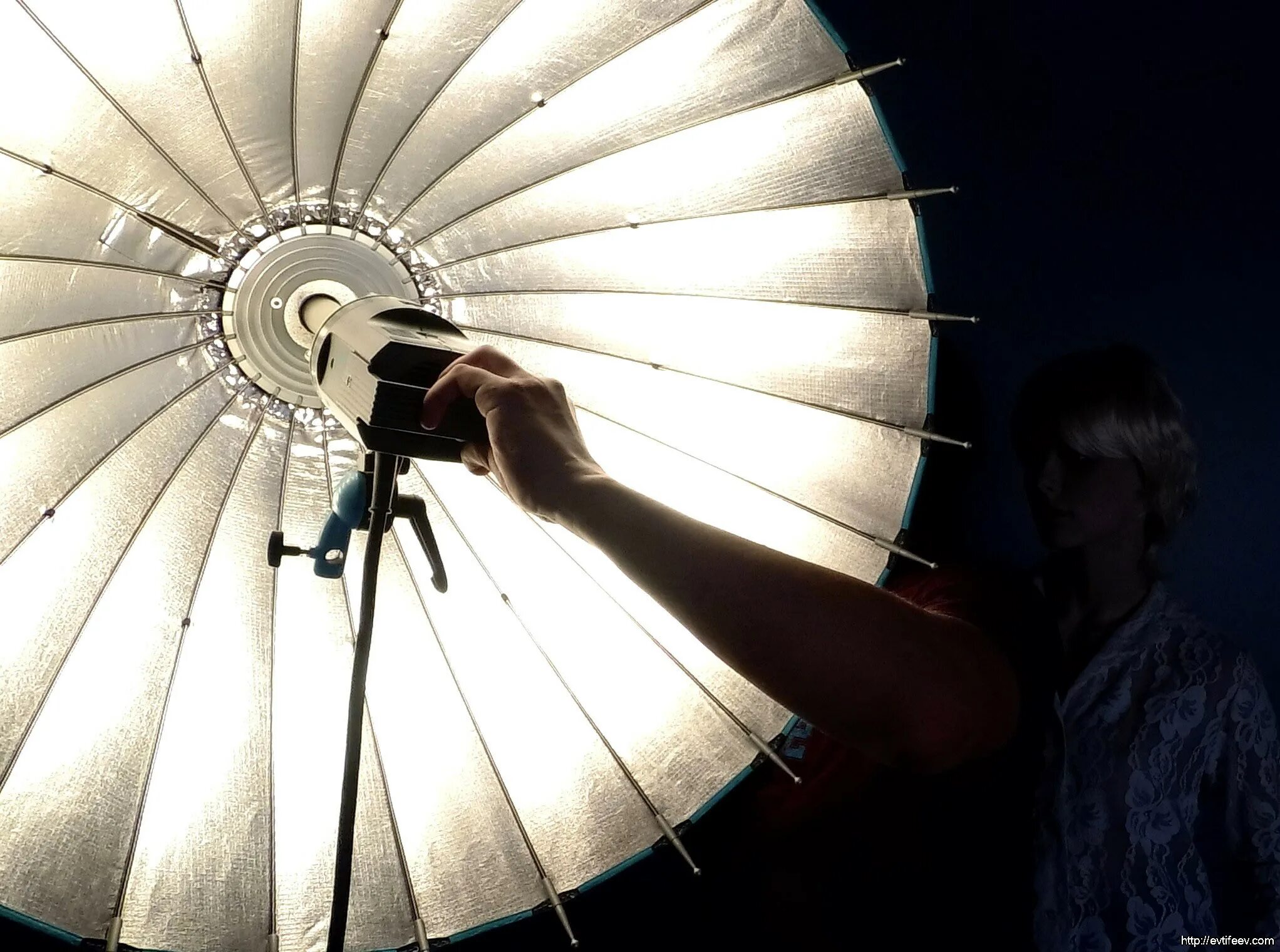 фокус рефлектор схема. телескоп рефлектор схема. рефлектор. фокус рефлектора. рефлектор рисунок.