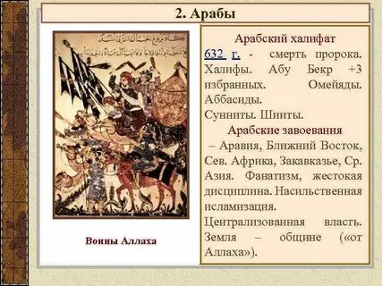Тест по истории на тему арабский халифат