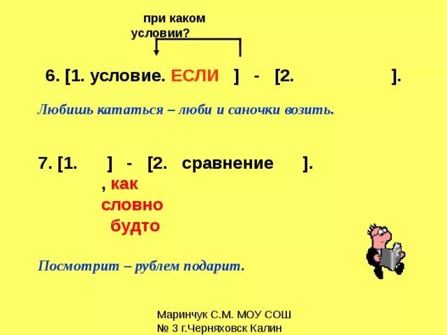 Посмотрит рублем одарит. Посмотрит — рублём подарит. Схема. Любишь кататься люби и саночки возить Бессоюзное сложное предложение. Посмотрит рублём подарит Бессоюзное сложное предложение. Посмотрит, словно рублем подарит..