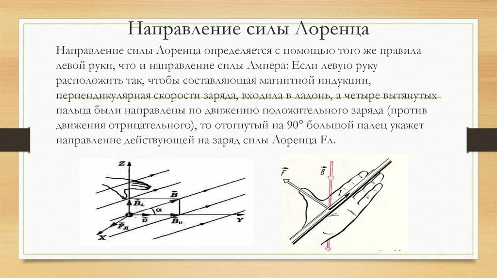 Правило лоренца и ампера. Направление силы Лоренца и Ампера. Закон Лоренца правило левой руки. Правило левой руки для силы Ампера и Лоренца. Тест сила Ампера и Лоренца.