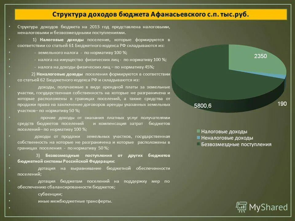 Доход бк рф. Структура безвозмездных поступлений в бюджет. Доходы бюджета. Налоговые доходы. Структура доходов бюджета.