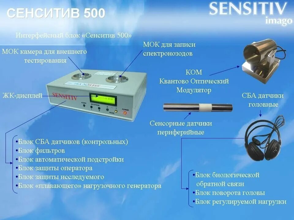 Механизмы получения информации
