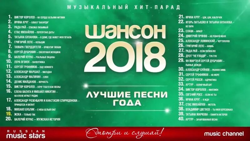 Шансон года 2018. Хит-парад шансон года. Лучшие песни 2018 года. Лучшие песни года.