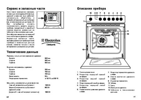 Инструкция духовой