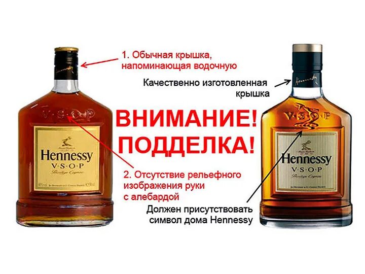 Как отличить настоящую от поддельной. Отличие настоящего Хеннесси Cognac. Как отличить подделку коньяка Hennessy. Поддельный Хеннесси 0.5.