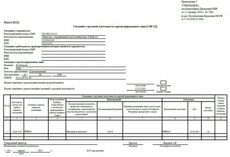 Код начальной группы окз директор