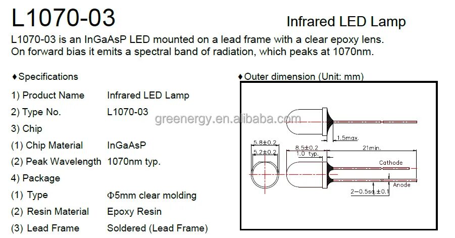 Переводчик онлайнфи%"÷. Led перевести на русский язык. Переводчик яндекс переводчик. Lead свинец транскрипция. Led перевести на русский язык.