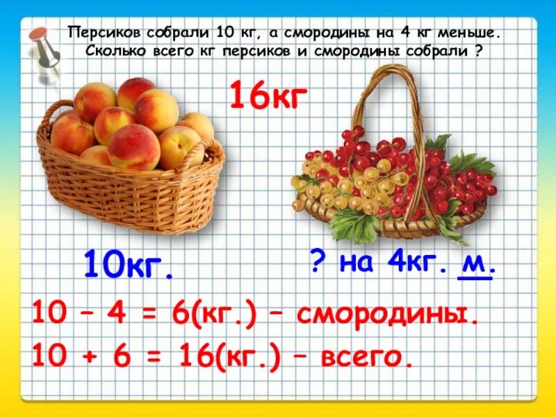 Сколько кл в кг. Сколько персиков в 1 кг. Сколько штук персиков в 1 кг. 4кг персиков. Сколько нектаринов в кг.