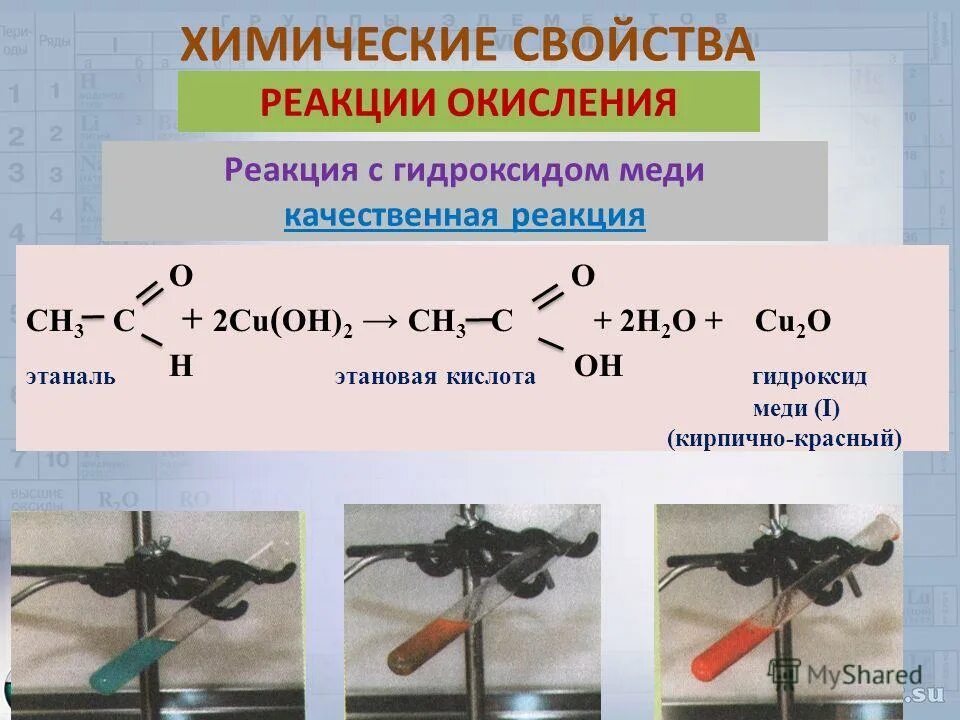 Тест по теме кетоны. Окисление этаналя гидроксидом меди 2. Этаналь+ гидроксид меди 2. Альдегид плюс гидроксид меди 2. Окисление ацетальдегида гидроксидом меди 2 реакция.