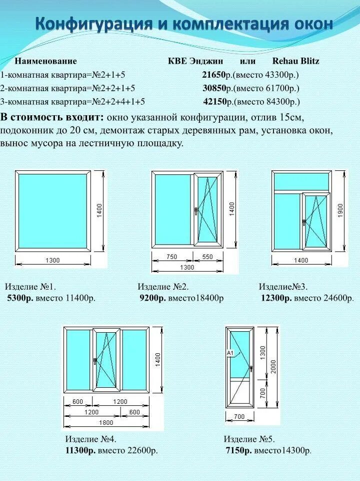 Как правильно подобрать размер пластикового окна. Ширина пластикового окна стандарт 2 створки. Окно стандартные Размеры 2 створки. Оконный проем для пластикового окна 1400. Размер трехстворчатого пластикового окна стандартный.