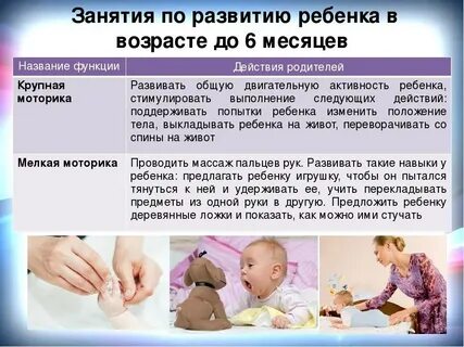 Что умеет ребенок в 3 месяца жизни