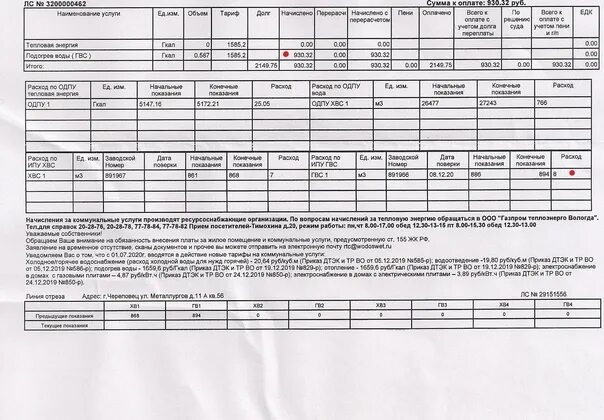 Квитанция Теплоэнерго. Платежка Донэнерго за нагрев воды. Теплоэнерго показания счетчика за горячую воду