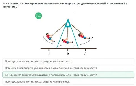 Как меняются потенциальная и кинетическая