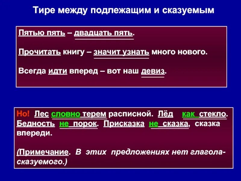 Пять о пять национальная проверить. Пятью пять двадцать пять подлежащее и сказуемое. Сказка о синтаксисе. Тире между подлежащим и сказуемым. Пятью пять двадцать пять тире.