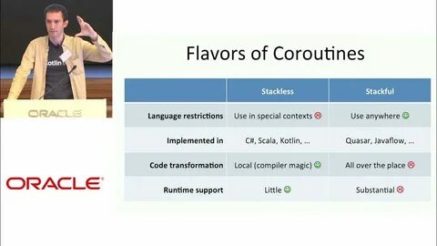 Java coroutines