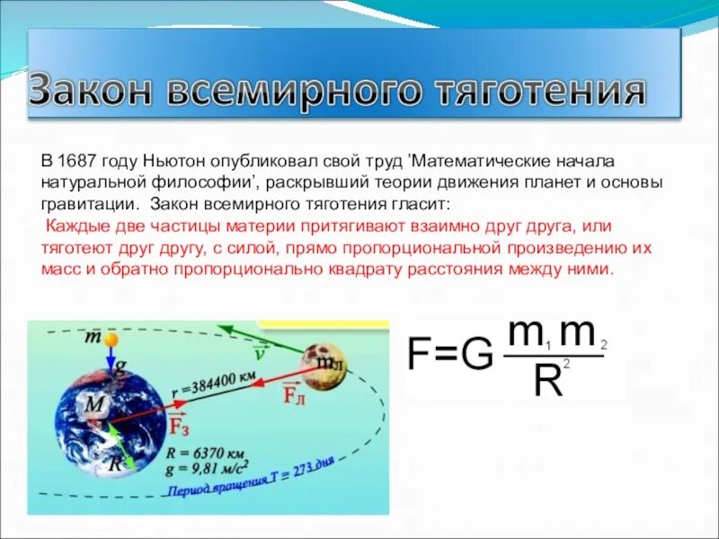 Теория тяготения Ньютона. Теория тяготения Ньютона формула. Явление тяготения формула. Вывод формулы тяготения. Кто открыл притяжение