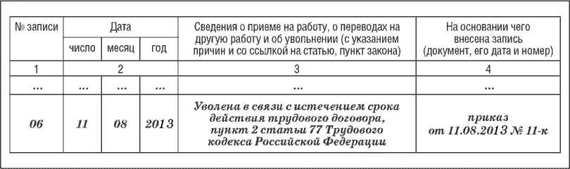 Статья по истечению срока трудового договора. П2 ч1 ст77 трудового кодекса РФ запись в трудовой. П 2 ст 77 трудового кодекса РФ увольнение. П 3 части первой ст 77 ТК РФ трудовой кодекс РФ. П.1 ст.77 ТК РФ запись в трудовой.