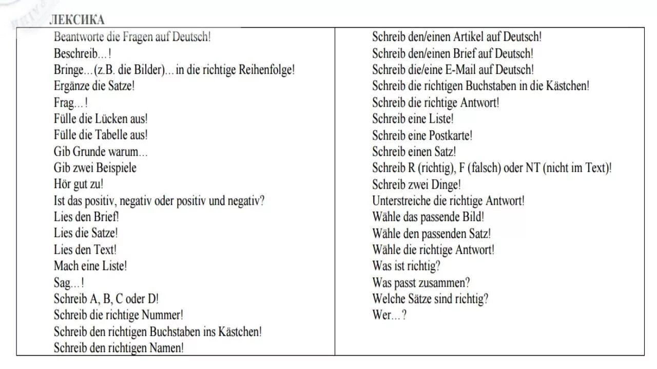 Schreib das. A schreib die richtigen buchstaben in die worter 6 класс. schreib die richtigen buchstaben 6 класс ответы. schreib die richtigen buchstaben in die wörter 6 класс meine stadt. упражнение по немецкому языку 6 класс schreib die richtigen b.