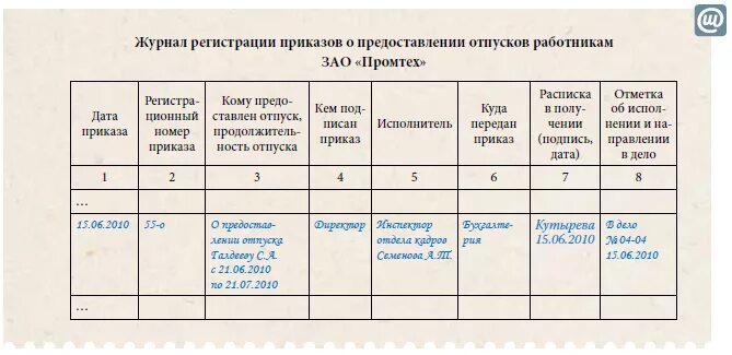 Учет приказов распоряжений. Образец журнала регистрации приказов на отпуск образец. Журнал регистрации приказов на отпуск образец. Журнал ведения отпусков работников. Журнал приказов на отпуск образец заполнения.