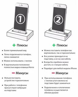 Смартфон недостатки и достоинства