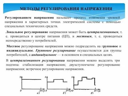 Виды регулирования напряжения