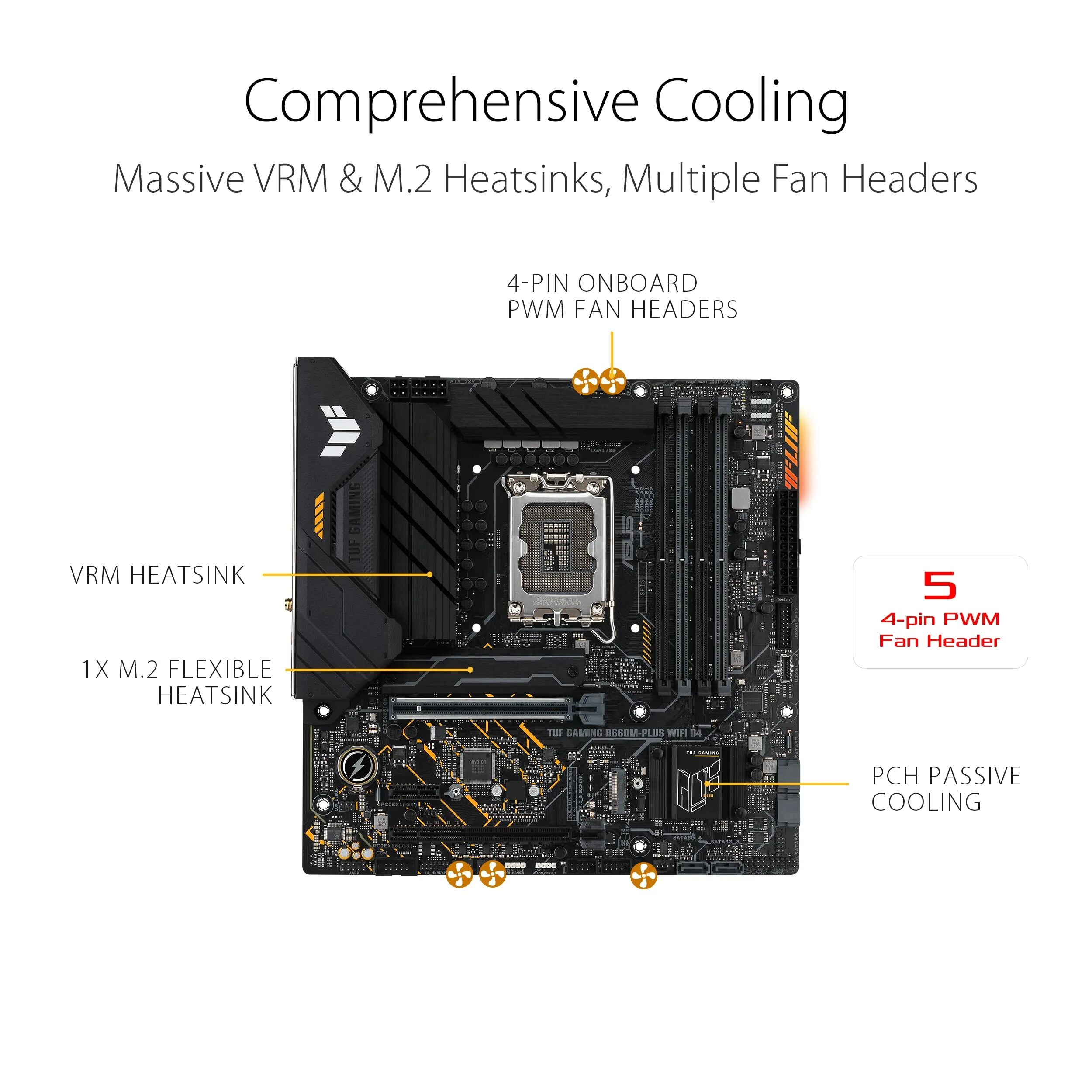 Tuf gaming b760m plus wifi d4. B660m plus d4. материнская плата белая lga 1700 ddr5. asus tuf gaming b660m-plus d4. lga 1700 материнская плата.