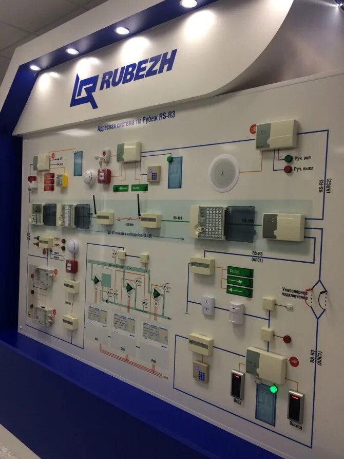 Rubezh охранные системы. Система сигнализации rubezh пожарной рубеж. Рубеж ОПС оборудование. Адресная пожарная сигнализация рубеж.