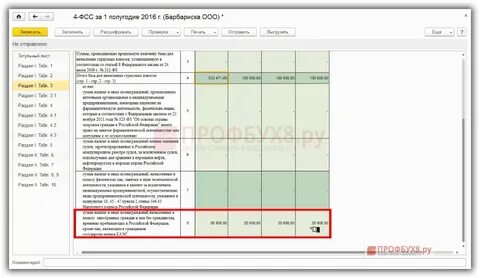 4 полугодие